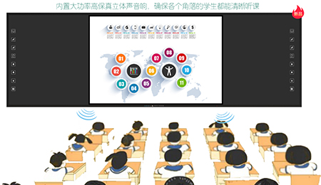 方成板書(shū)教學(xué)記憶一體機(jī)，用“記憶”提升教學(xué)質(zhì)量