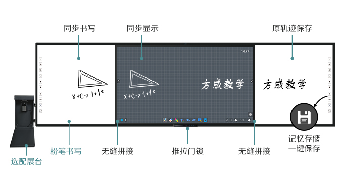 板書教學(xué)記憶一體機4.0