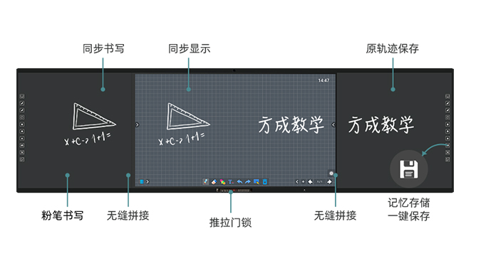第五代板書教學(xué)記憶一體機-黑板款